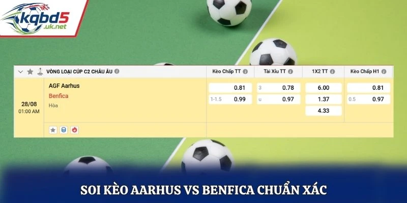 Soi kèo Aarhus vs Benfica chuẩn xác từ bảng kèo nhà cái