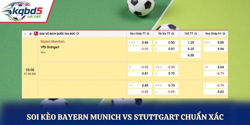 Soi kèo Bayern Munich vs Stuttgart chuẩn xác qua bảng kèo nhà cái
