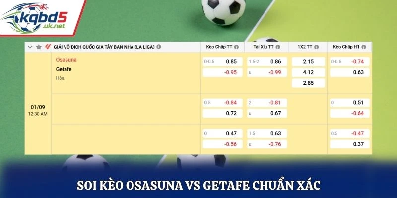 Soi kèo Osasuna vs Getafe chuẩn xác thông qua bảng kèo nhà cái