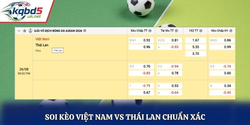 Soi kèo Việt Nam vs Thái Lan chuẩn xác qua bảng kèo nhà cái