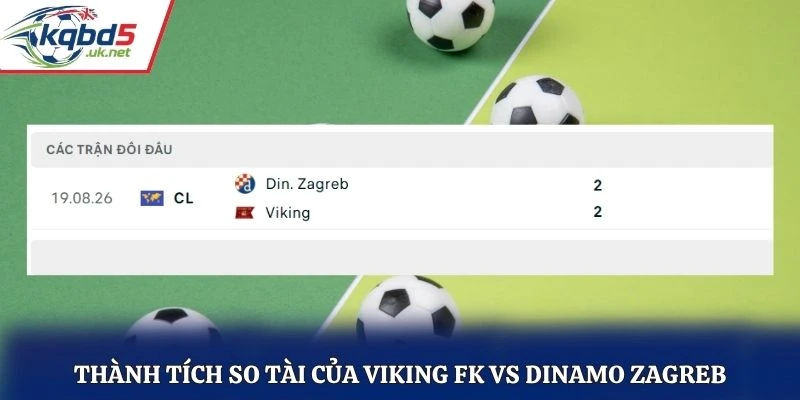 Thành tích so tài của Viking FK vs Dinamo Zagreb