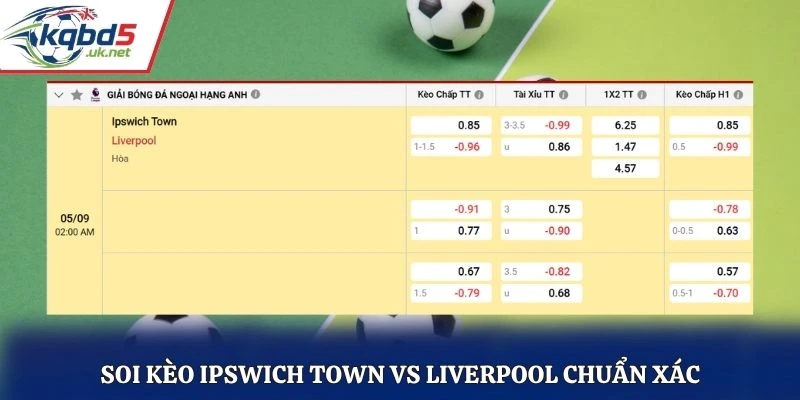 Soi kèo Ipswich Town vs Liverpool chuẩn xác từ bảng kèo